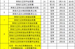 LOL决赛-联赛方案引发球队内部不满，难以达成共识
