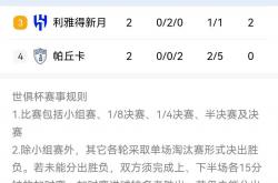 -包含马略卡客场取胜，提升积分榜排名的词条