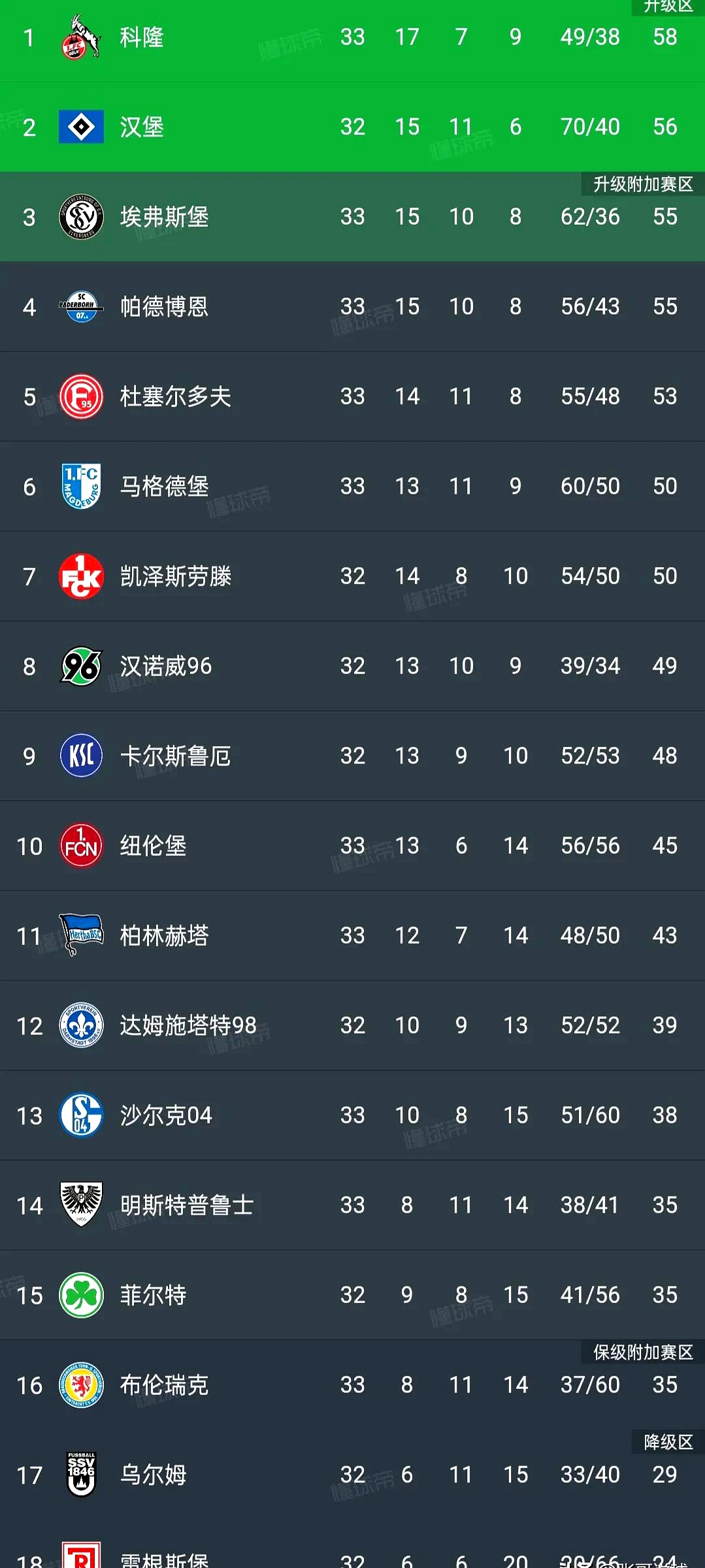 包含国际球员发挥出色，为球队贡献关键分数的词条