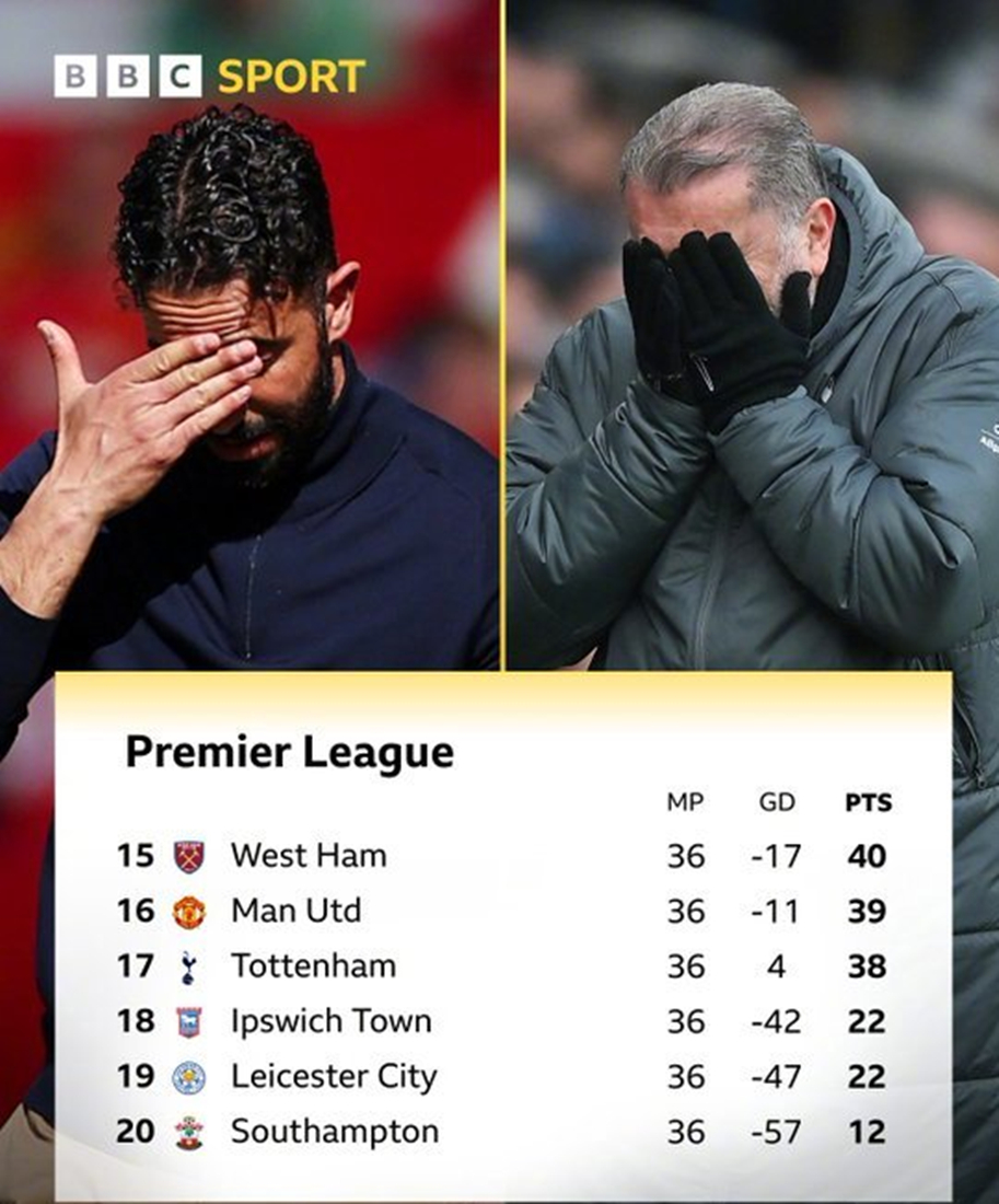 包含哈德斯菲尔德主场惜败富勒姆，挥别连胜的词条