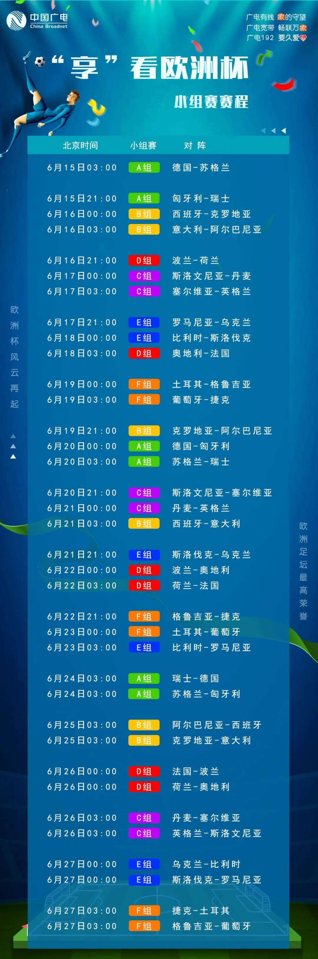 包含足球赛场风云再起,欧洲国家杯赛事前瞻的词条 包含足球赛场风云再起,欧洲国家杯赛事前瞻的词条