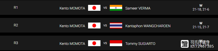 韩国队险胜丹麦队,黄鸭组合扛起全队 韩国队险胜丹麦队,黄鸭组合扛起全队